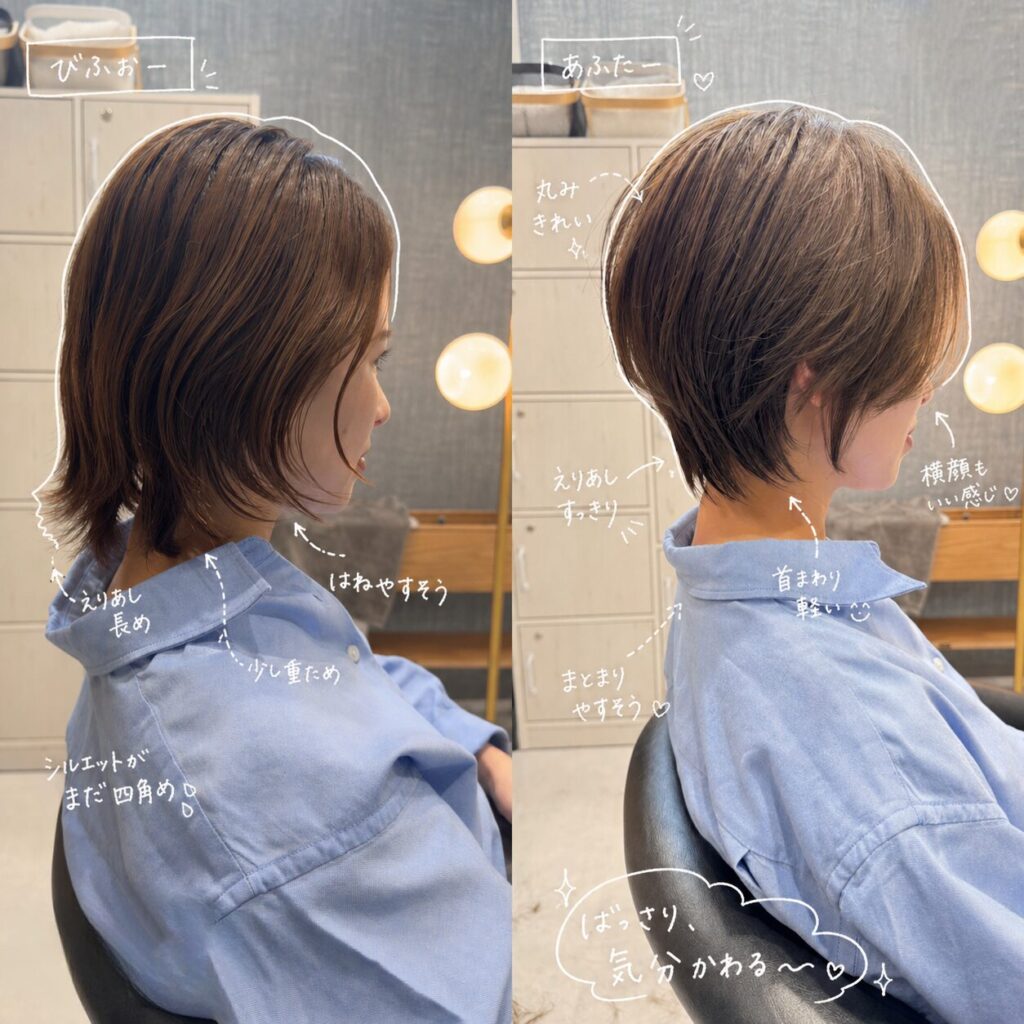 ショートカット